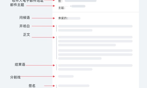米曲菌胰酶的作用与功效-权威米曲菌米曲菌胰酶片平台,分享专业米曲菌胰酶的害处知识_米曲菌胰酶效果网