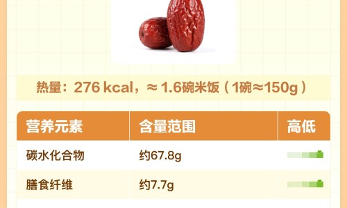 权威米曲菌米曲菌胰酶片平台,分享专业米曲菌胰酶的害处知识_米曲菌胰酶效果网